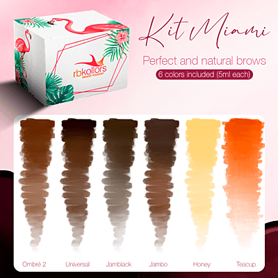 KIT MIAMI KIT MIAMI
